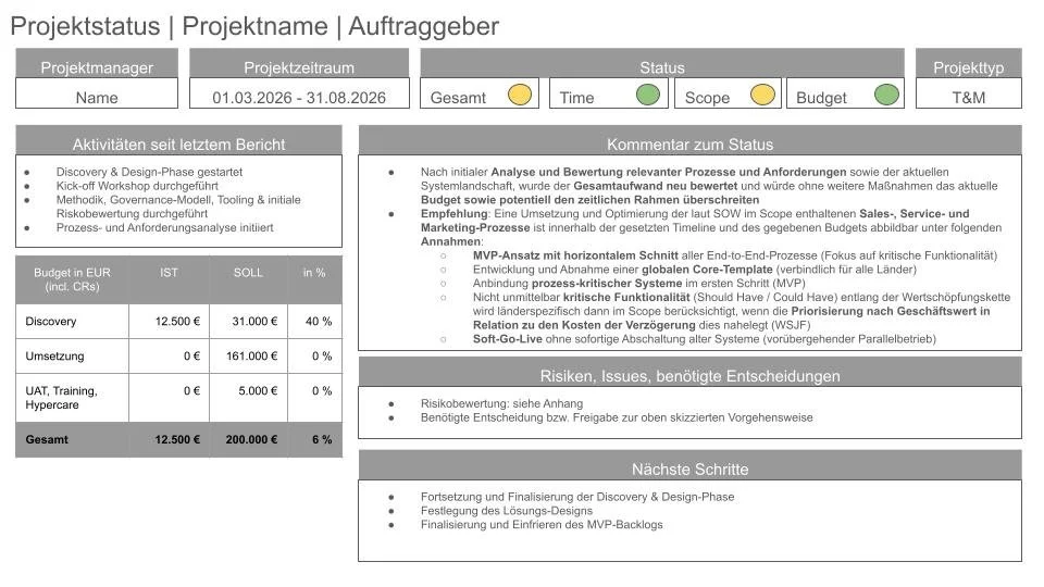 Beispiel eines Projektstatus-Slides